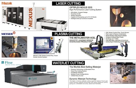 cnc machine shows in dallas|captial machine expo dallas.